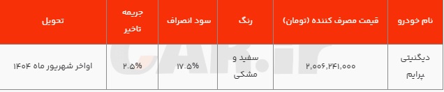 دیگنیتی+پرایم+شرایط+فروش